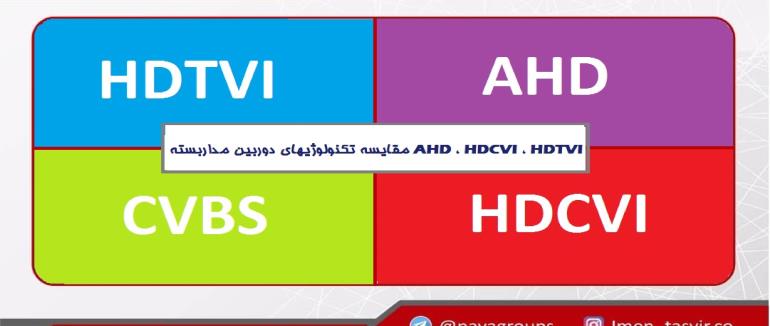 مقایسه تکنولوژیهای دوربین مداربسته AHD ، HDCVI ، HDTVI